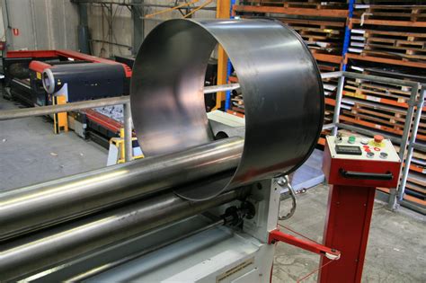 1 sheet metal rolls|types of sheet metal rollers.